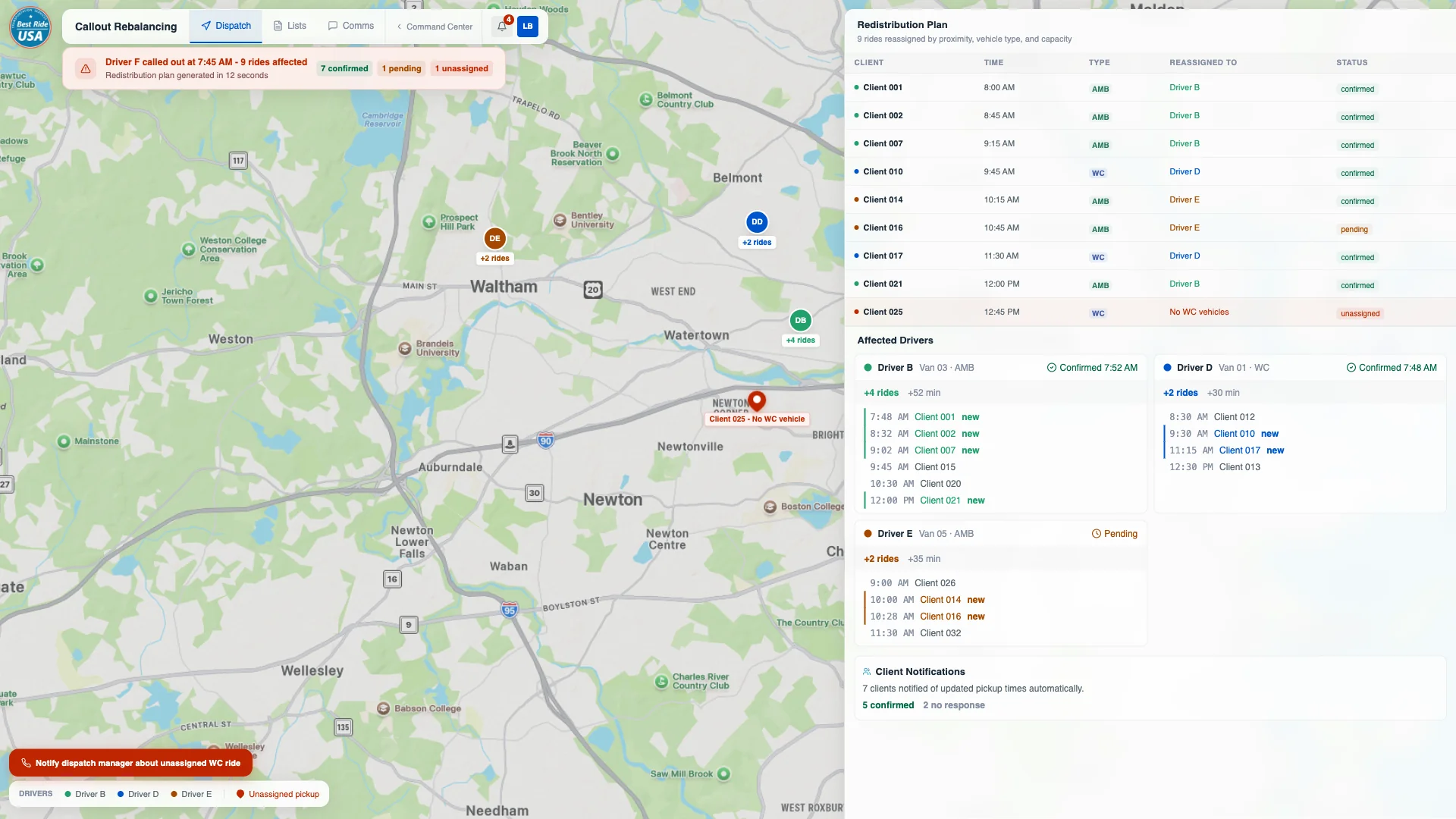 Dispatch Automation for a 115-Vehicle Fleet - screenshot 3
