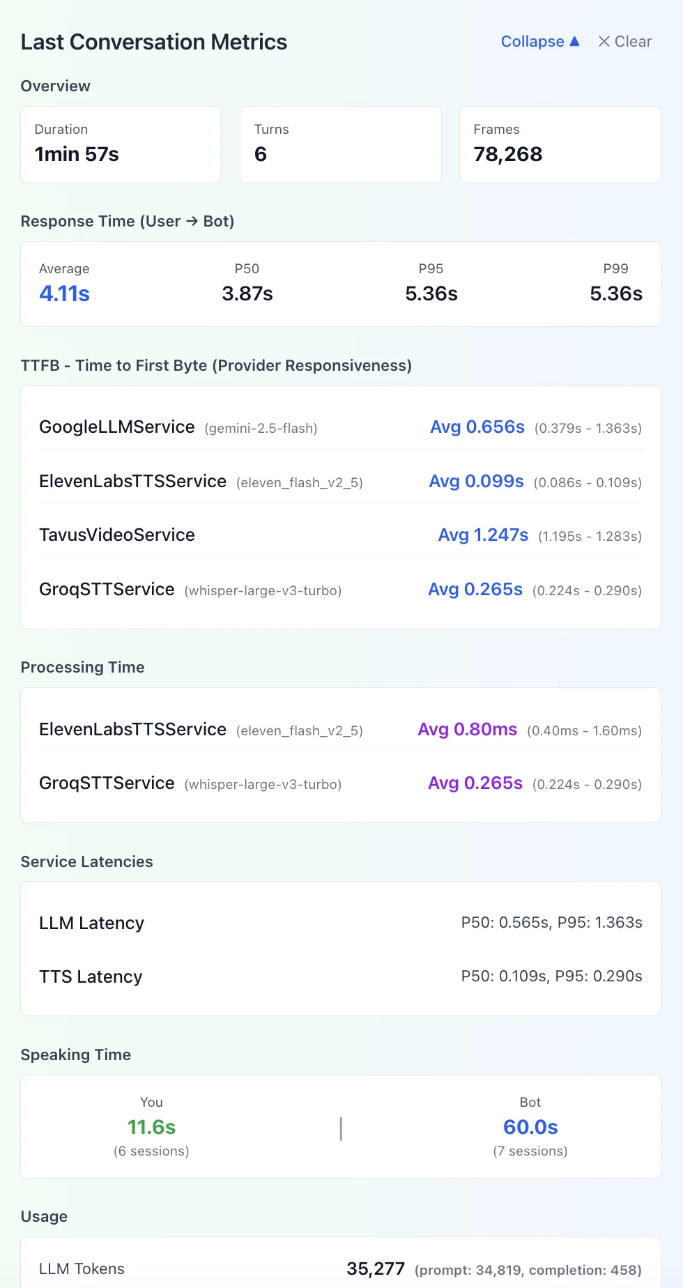 Evaluation Platform for a Conversational AI Startup - screenshot 5